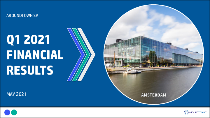 Q1 2021 Financial Results Presentation