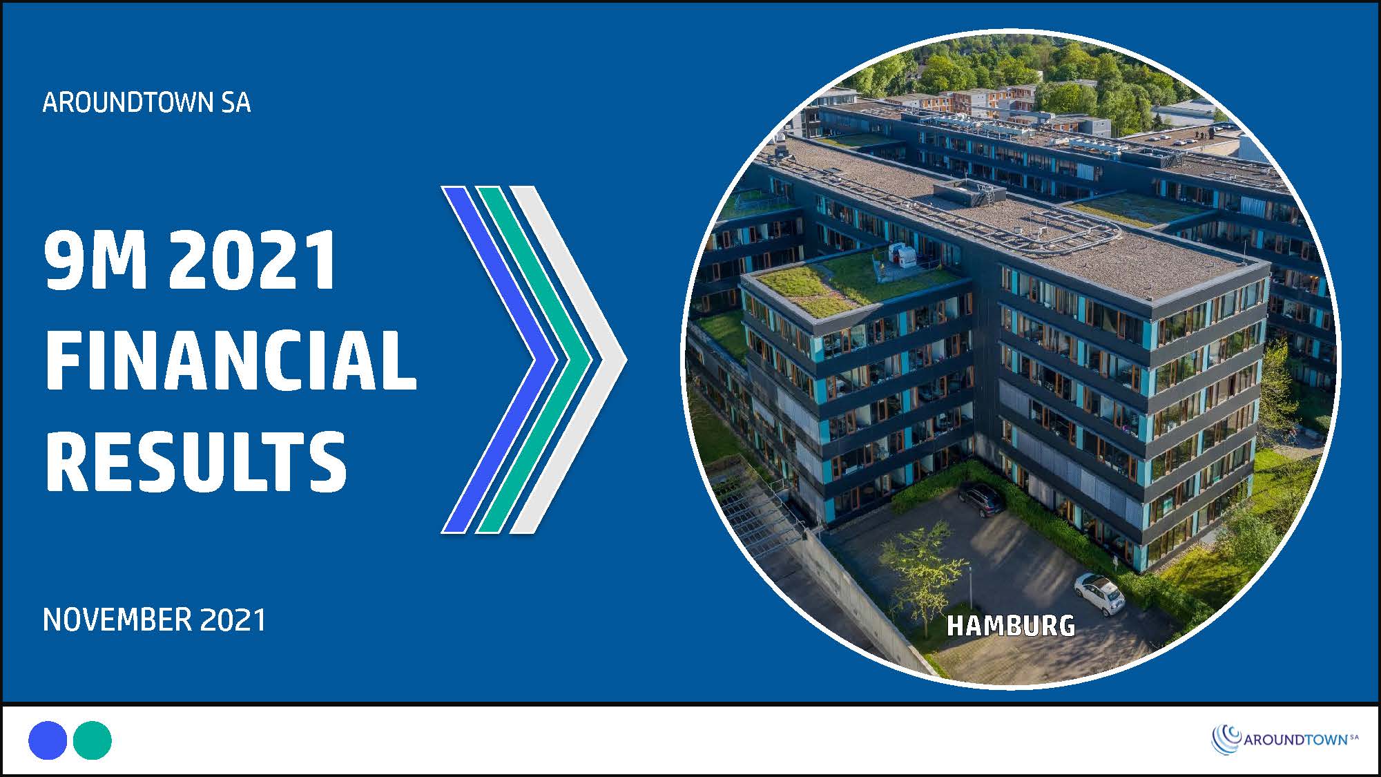 Q3 2021 Financial Results Presentation