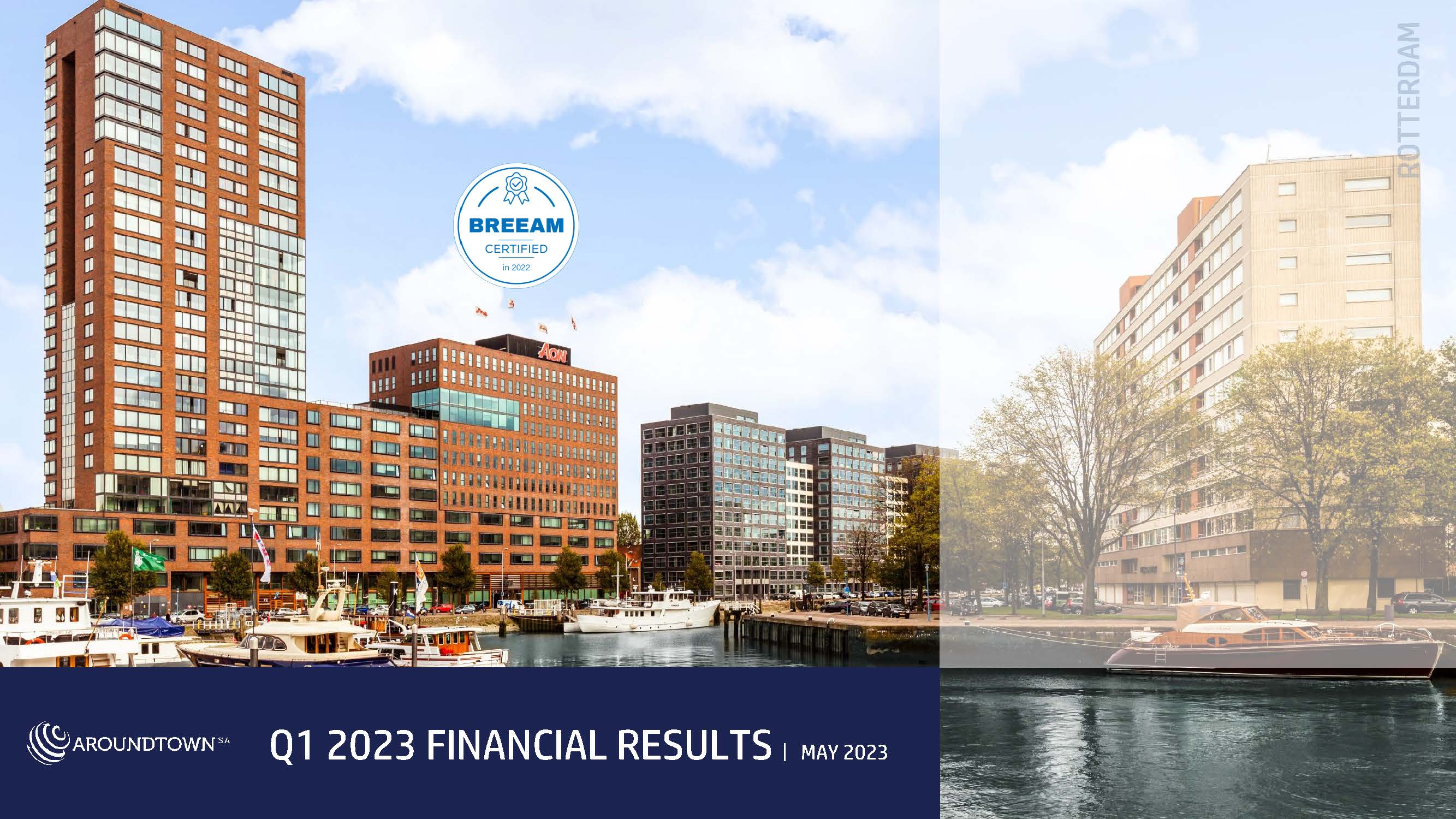 Q1 2023 Financial Results Presentation